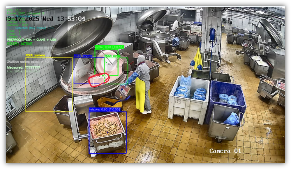 Система компьютерного зрения