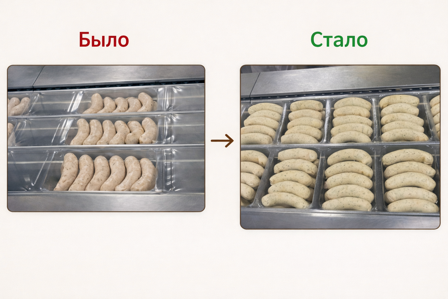 Повышение производительности: Пример 2